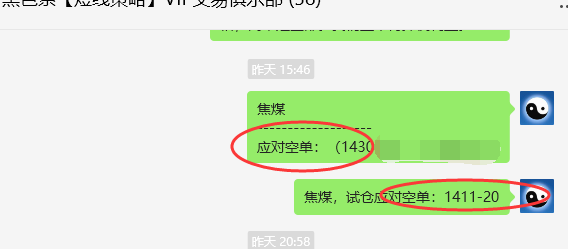 10月29日，焦煤：VIP精准交易策略（日间）空减平61点