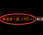 焦煤期货：日线高点，精准展开极端宽幅运行