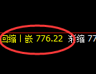 铁矿石期货：4小时低点，精准展开强势回升