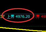 PTA期货：试仓高点，精准展开直线跳水