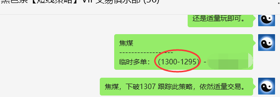 11月6日，焦煤：VIP精准交易策略（日间）空多减平55+34点