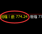 铁矿石期货：4小时低点，精准展开强势拉升