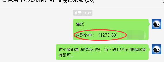 11月12日，焦煤：VIP精准策略（日间）空多减平46+13点