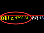 液化气期货：日线低点，精准展开强势反弹