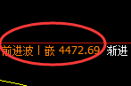 液化气期货：日线低点，精准展开强势反弹