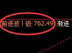 铁矿石期货：试仓低点，精准展开极端强势拉升