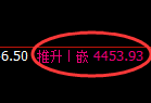 液化气期货：试仓低点，精准展开极端回升