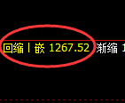 焦煤期货：4小时低点，精准展开窄幅振荡