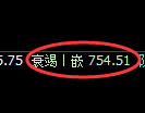 铁矿石期货：4小 时低点，精准展开极端强势回升