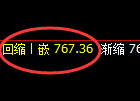 铁矿石期货：4小时周期，精准展开弱势振荡