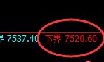 聚丙烯期货：试仓低点，精准展开宽幅波动