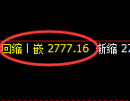 豆粕期货：日线低点，精准展开强势反弹