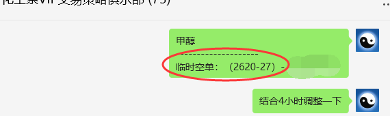 11月29日，甲醇：VIP精准策略（短空）跟踪利润完成82点