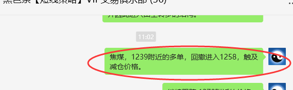 11月29日，焦煤：VIP精准交易策略（短空+日间）跟踪利润90+50点