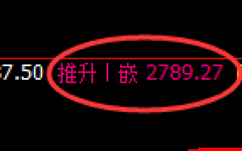 豆粕期货：4小时高点，精准展开单边快速下行