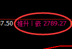 豆粕期货：4小时高点，精准展开单边快速下行