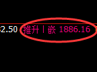 焦炭期货：日线高点，精准展开冲高回落