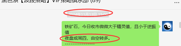 12月3日，铁矿石：VIP精准策略（短多）跟踪目标利润76点