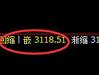 燃油期货：4小时低点，精准展开直线反弹