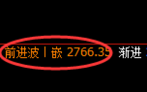 豆粕期货：4小时高点，精准展开积极回落