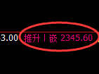 菜粕期货：4小时高点，精准展开单边快速回撤