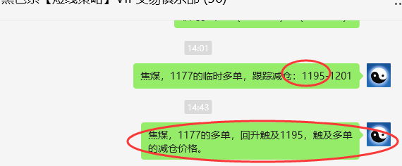 12月4日，焦煤：VIP精准策略（日间）多空减平47+25点