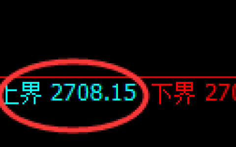 豆粕期货：试仓高点，精准展开单边极端回落