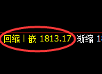 焦炭期货：4小时高点，精准展开振荡回落