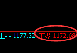 焦煤期货：试仓低点，精准展开极端拉升