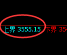 沥青期货：试仓高点，精准展开单边极端回落