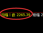 菜粕期货：4小时周期，精准展开区间振荡