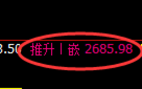 豆粕期货：4小时周期结构，精准展开小幅回落