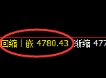 PTA期货：日线低点，精准展开单边极端拉升