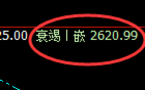 豆粕期货：日线低点，精准展开积极回升