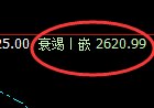 豆粕期货：日线低点，精准展开积极回升