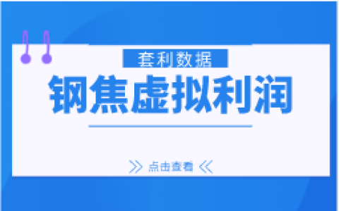 12月18日：钢厂盘面利润小幅走缩2.22