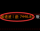 聚丙烯期货：日线低点，精准展开积极反弹