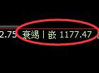 焦煤期货：4小时高点，精准展开单边极端下行