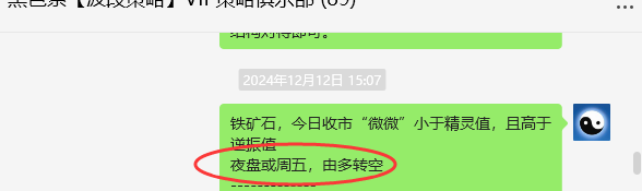 铁矿石：VIP精准交易策略（短空）跟踪利润目标突破50点