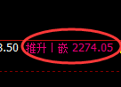 菜粕期货：试仓低点，精准展开极端反弹