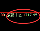 焦炭期货：试仓高点，精准展开积极回落