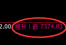 聚丙烯期货：试仓低点，精准展开振荡反弹