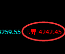 液化气期货：试仓低点，精准展开强势回升