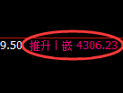 液化气期货：试仓低点，精准展开强势回升