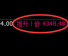 液化气期货：试仓低点，精准展开极端回升