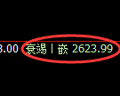 豆粕期货：日线结构低点，精准展开振荡反弹