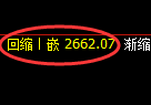 豆粕期货：4小时结构，精准展开区间洗盘