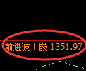 玻璃期货：回补低点，精准展开极端反弹