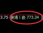 铁矿石期货：4小时高点，精准展开振荡回落