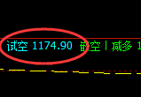 1月3日，焦煤+铁矿+螺纹：精准规则化（系统策略）复盘展示